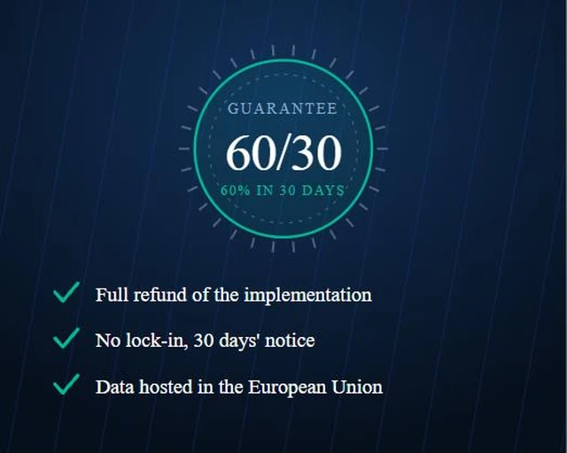 60/30 guarantee seal showing the three conditions: full refund, no lock-in, and data in the European Union