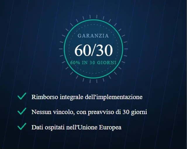 Sigillo della garanzia 60/30 con le tre condizioni: rimborso integrale, nessun vincolo e dati nell'Unione Europea